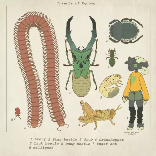 Showing off the bugs and thier sizes in the story im working on, i had so much fun with this(by me)