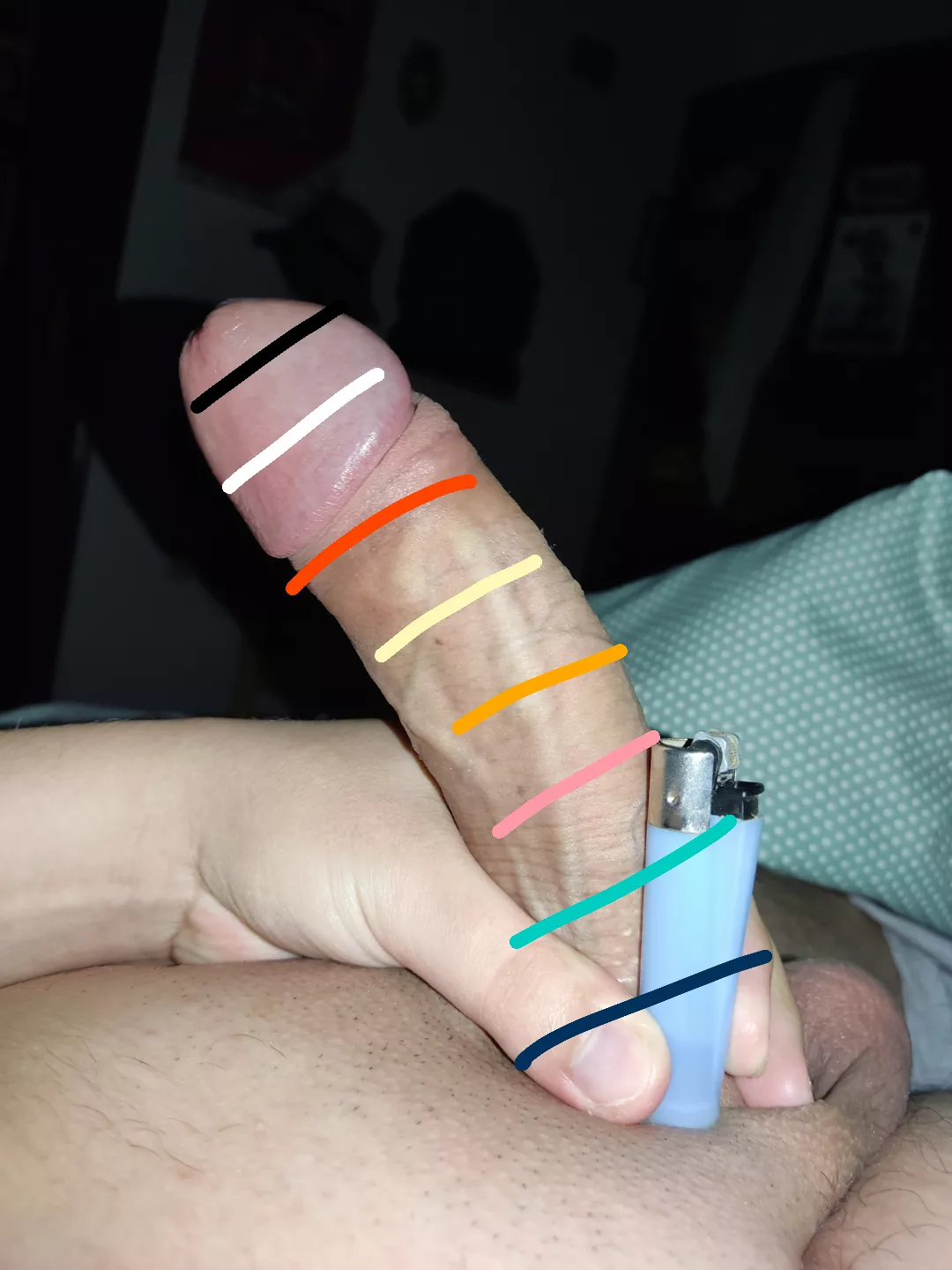 How far would you go?