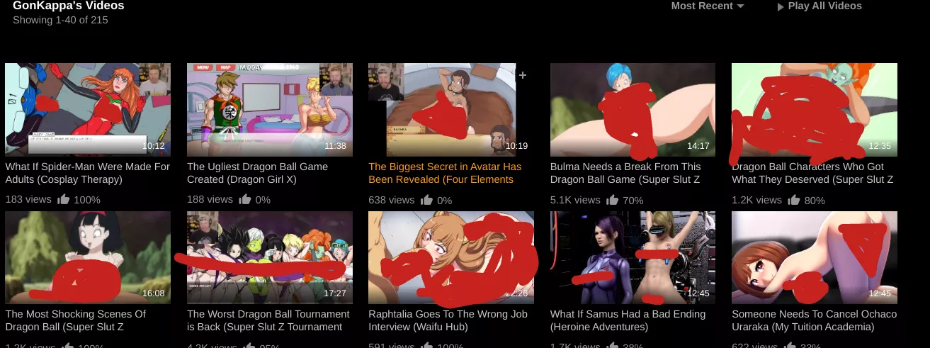 Ladies and gentleman, the only gamer on pornhub