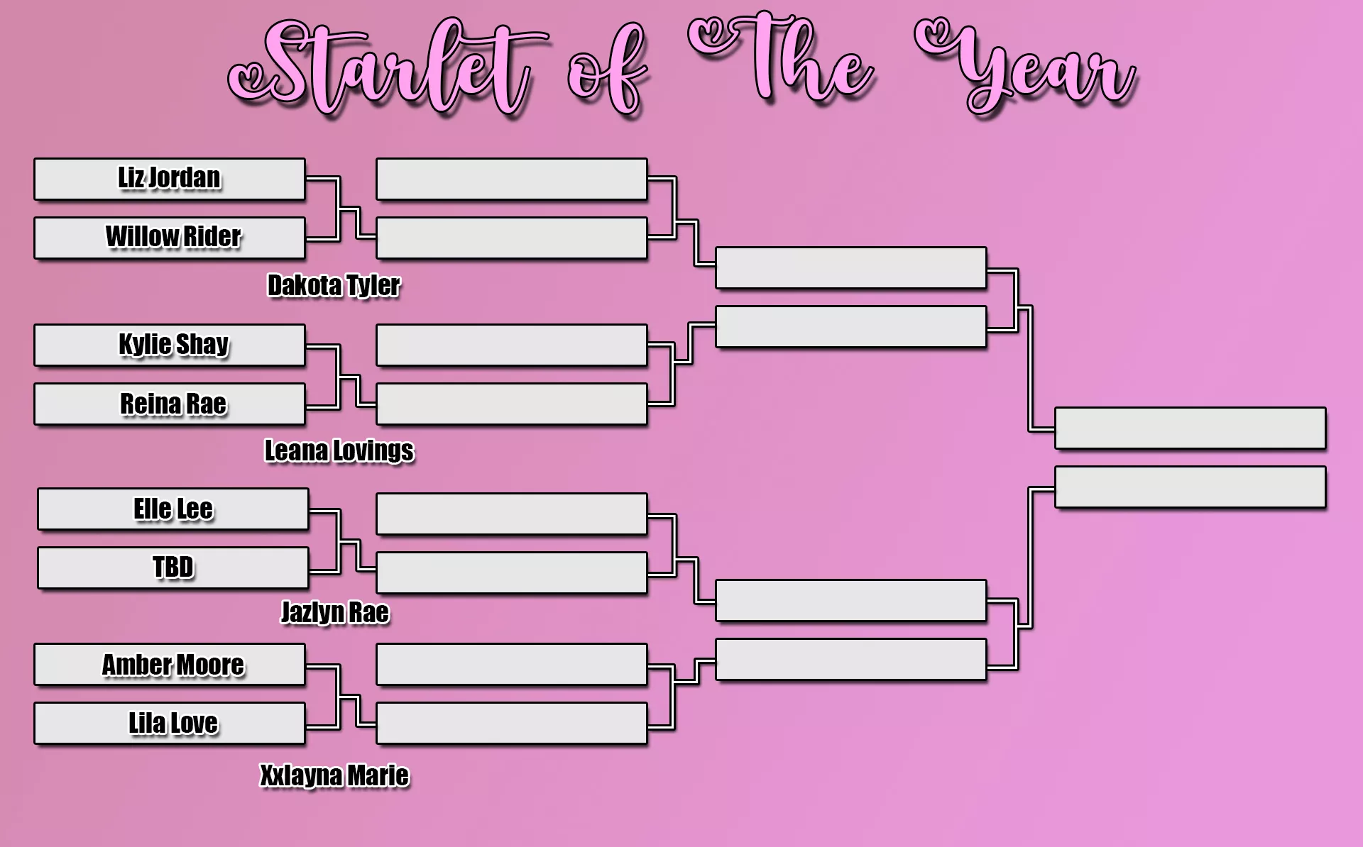 [Competition] Starlet of The Year Bracket!