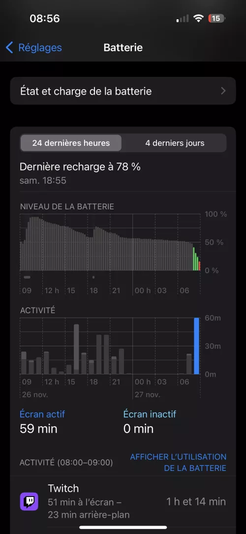 Twitch and iPhone 14 pro issue ?