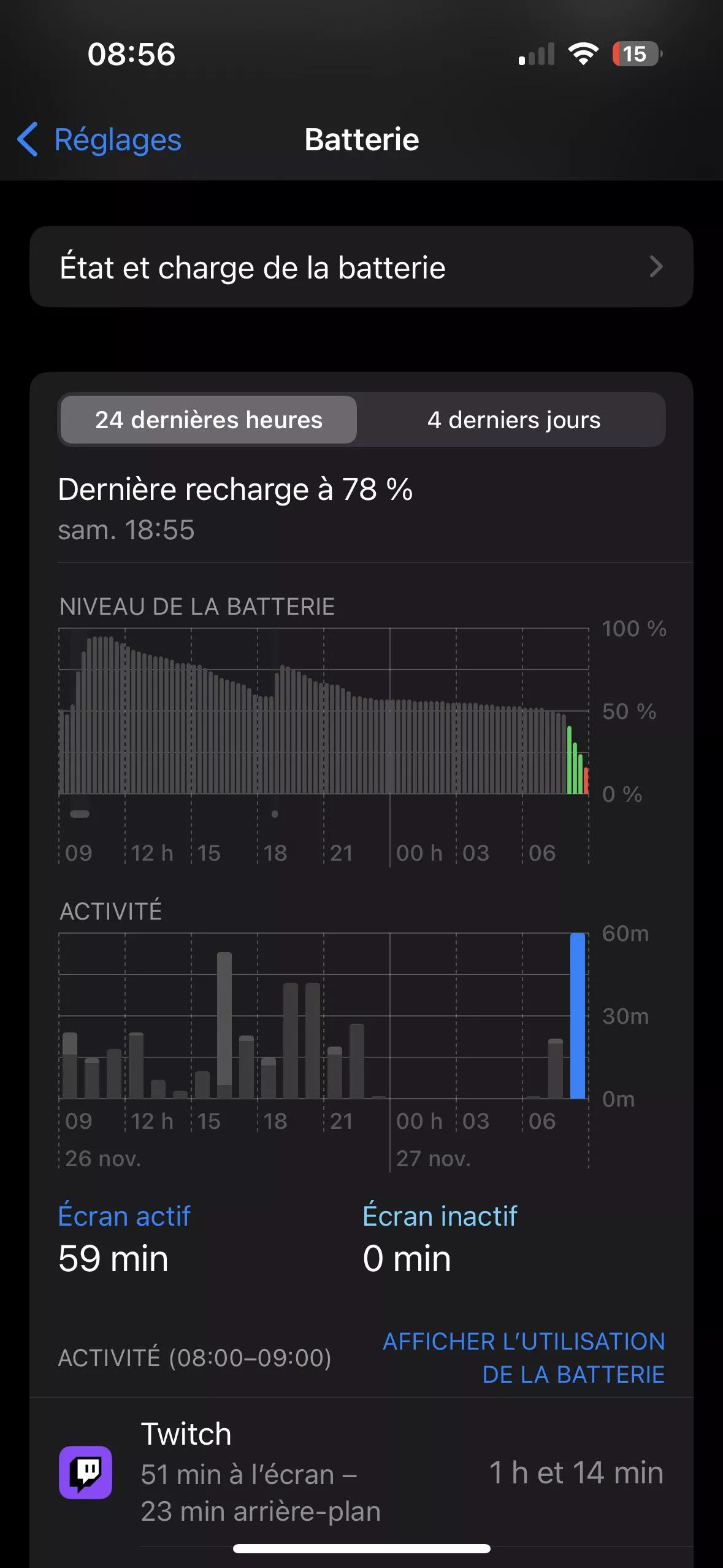 Twitch and iPhone 14 pro issue ?
