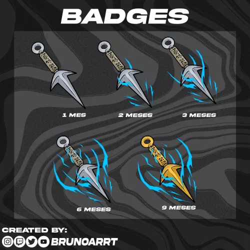 Twitch badges