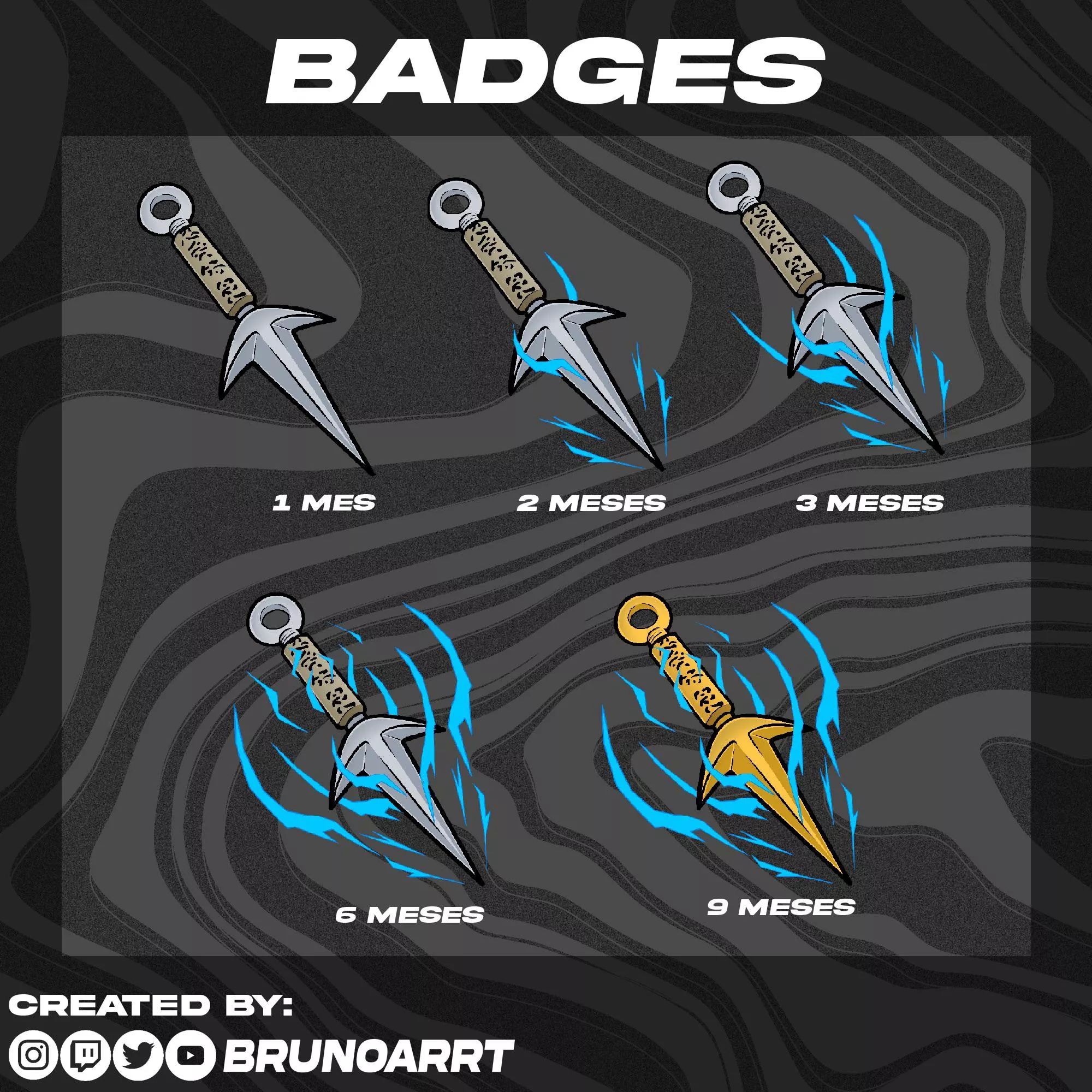Twitch badges