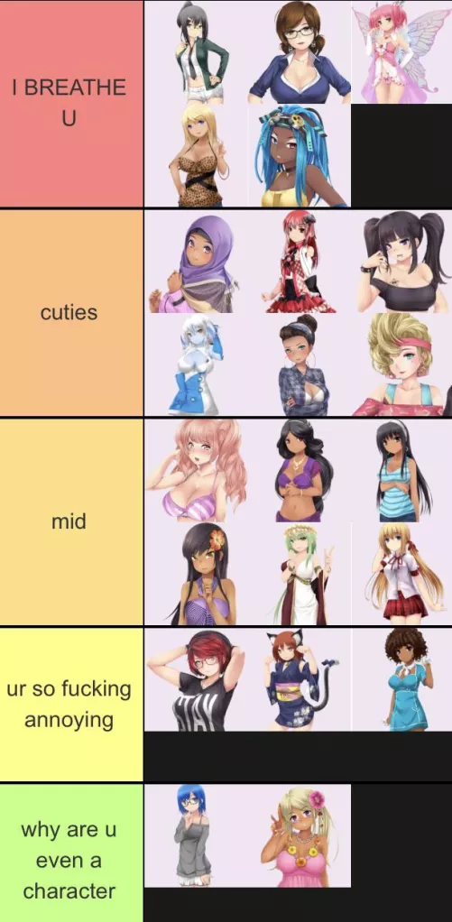 huniepop character preferences
