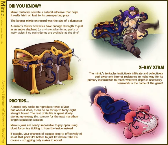 Mimic Breeding process (Sparrow)