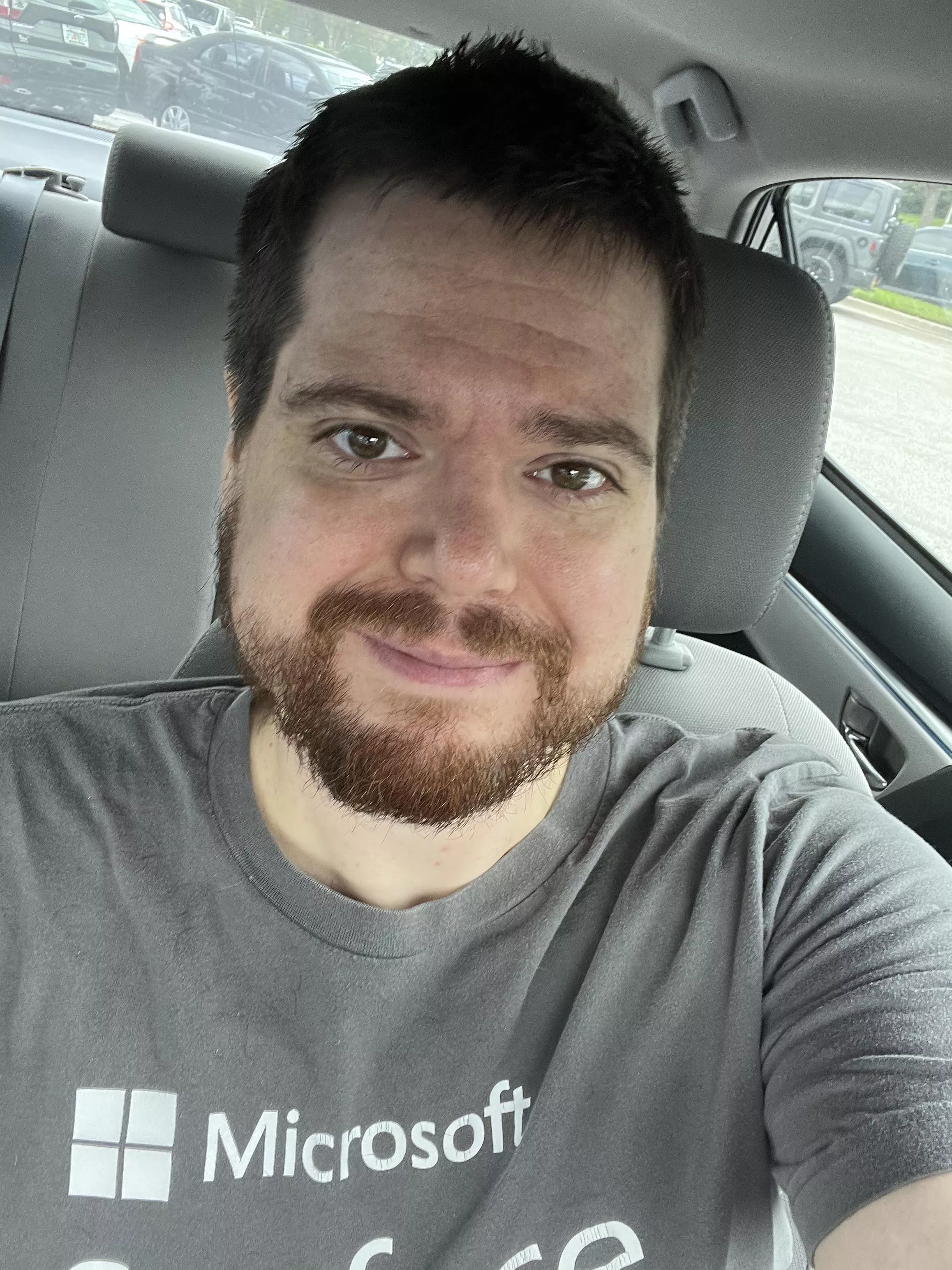 33 looking for more people to play games with on pc :P