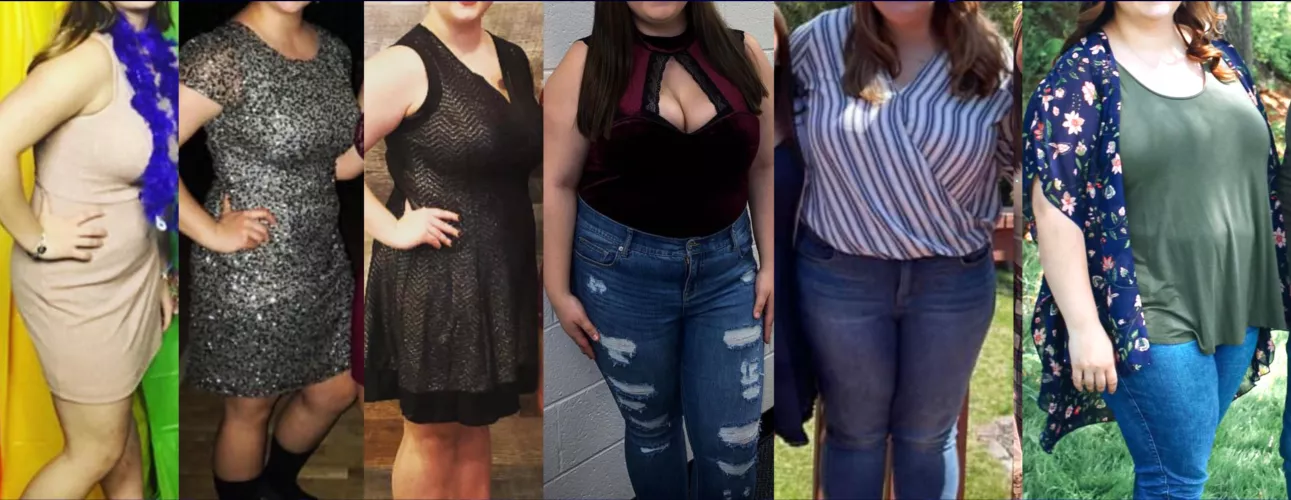 Might have gained a little.. (2017-2022)