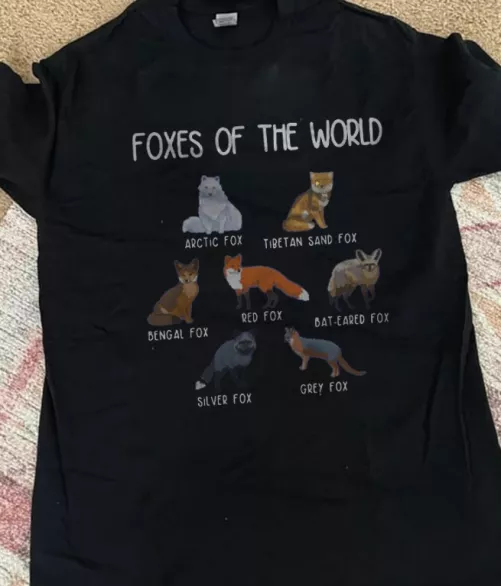 Foxes of the world.