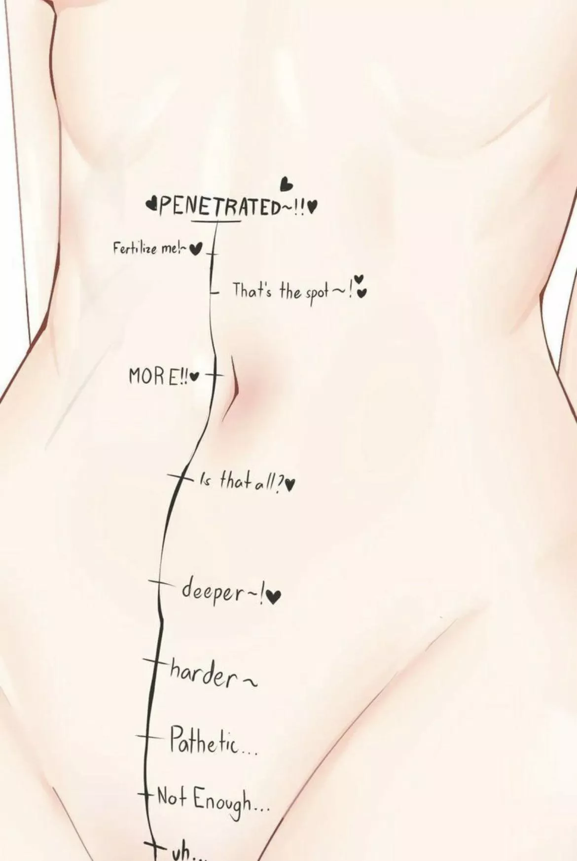 Kinda size-queen but it makes sense ? [F]