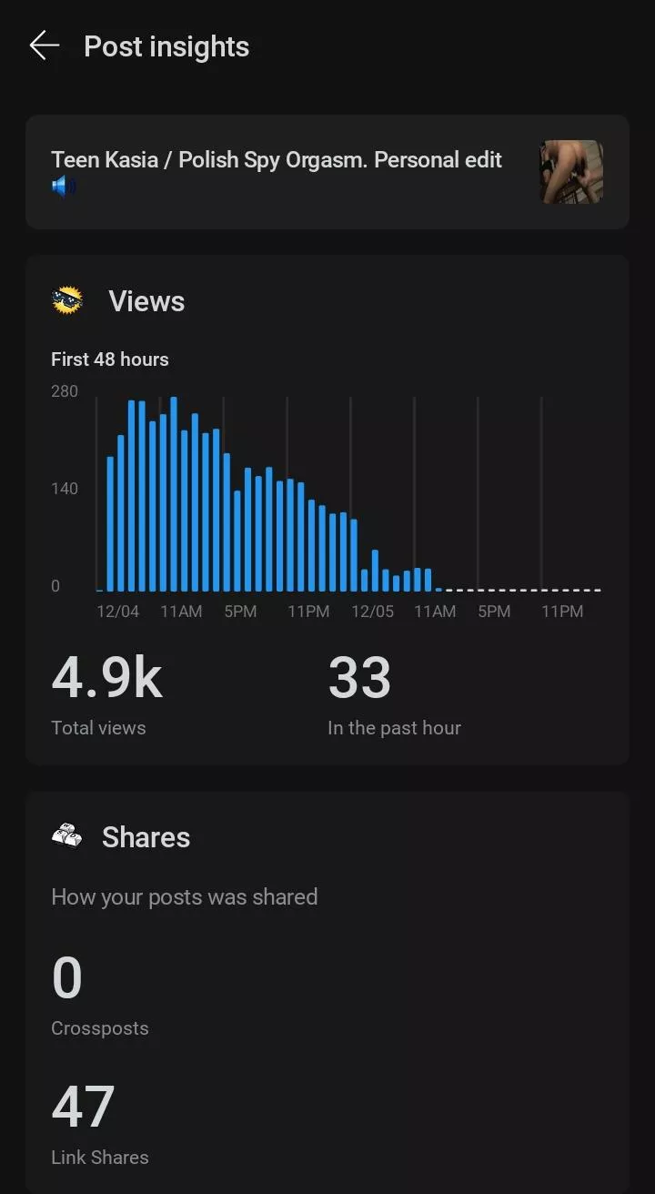 Teen Kasia / Thank you guys for being such LOYAL TK fans!