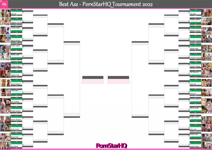 Best Ass Tournament BRACKET after ROUND 1