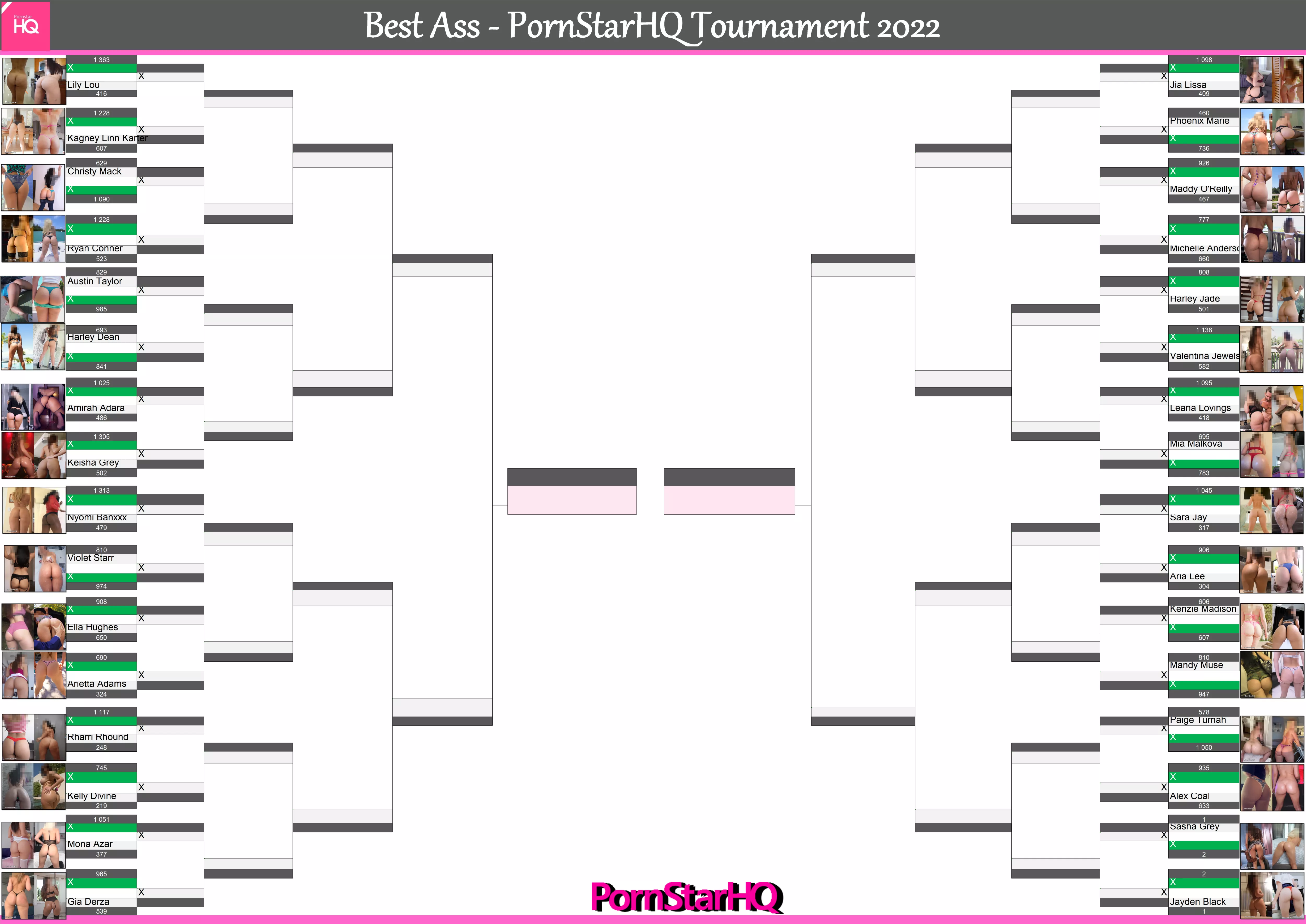 Best Ass Tournament BRACKET after ROUND 1