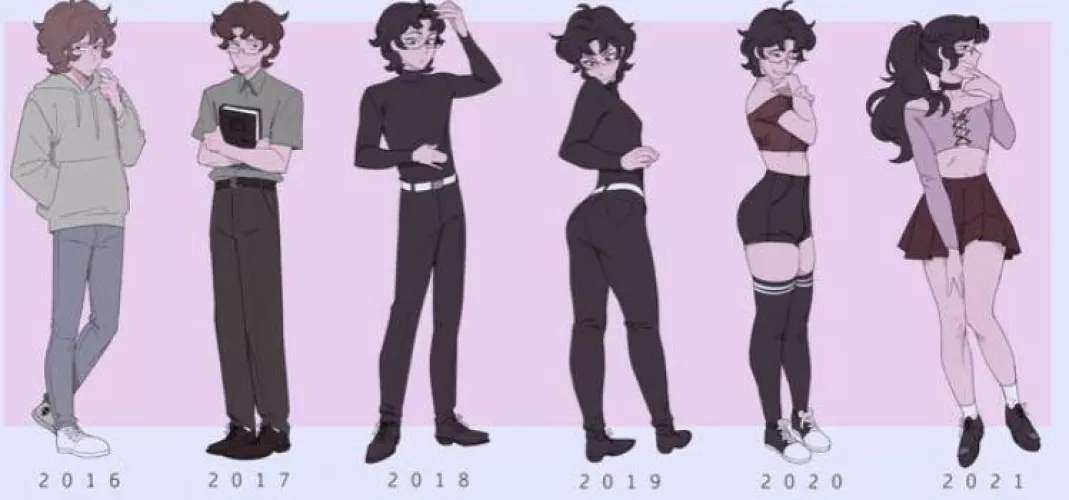 Here’s to 2023 being my 2020!