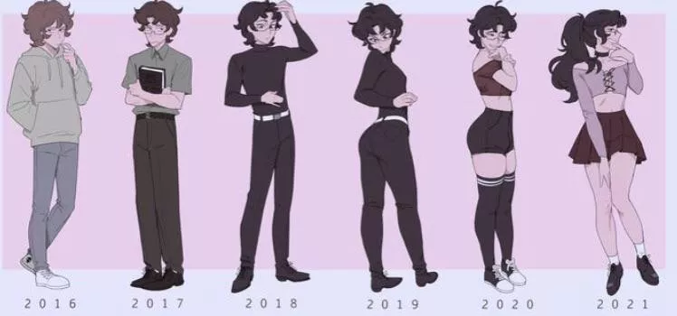 Here’s to 2023 being my 2020!