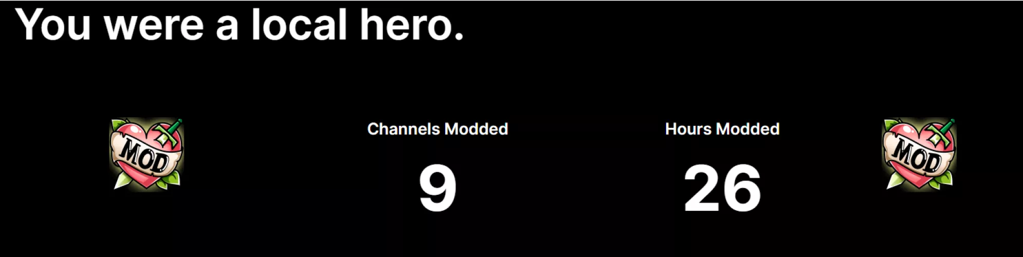 Is the mod section of the recap wrong? As I only know of 1 channel that I mod, and that's pretty recently and I have probs around 2-3 hours at most. And if it counts my own channel then the time modded should be 10 times higher. I also checked in https: