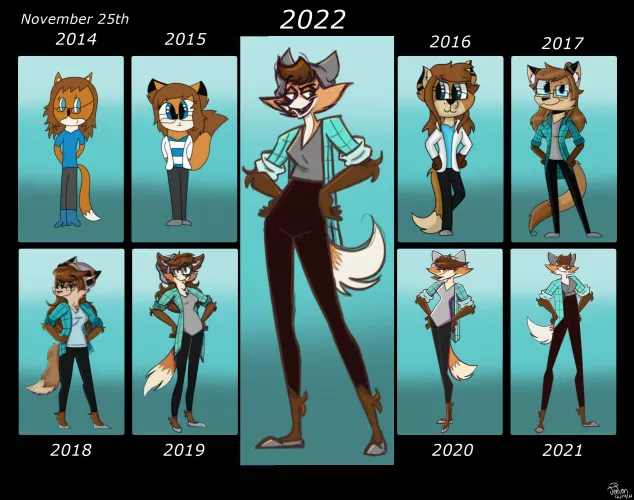 Since 2020, I felt that my art was going backwards and I was barely improving. The 2020 and 2021 versions were complete disasters, which worsened my art block. However, I finally feel like I'm back to where I want to be. 2022 Janet is not perfect, but g