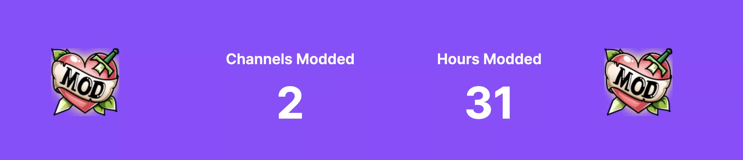 I don't mod any channels, so... any idea what these are? I imagine one is my own, but the second one I have absolutely no idea.