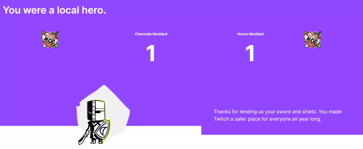 You're welcome, it was a busy year.