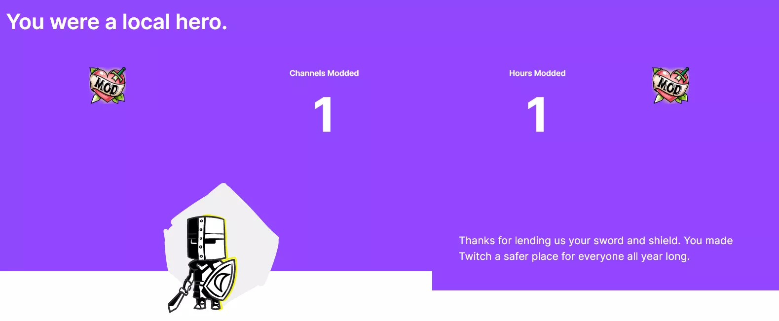 You're welcome, it was a busy year.