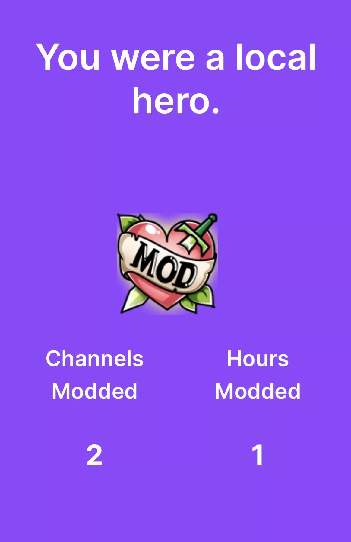 I don’t use Twitch that much, but apparently I modded 2 channels this year? Who tf did I mod for? Can I see what channel it was? Is this normal?