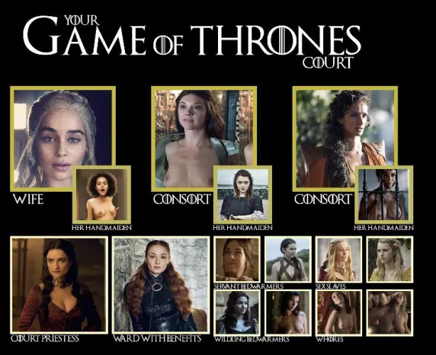 [M4F] Dm me for a Game Of Thrones Harem!! (Roles can be changed) be literate, and I’ll be too!! Start with your limits!