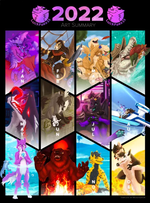 What a great year! Im so proud ✨💖