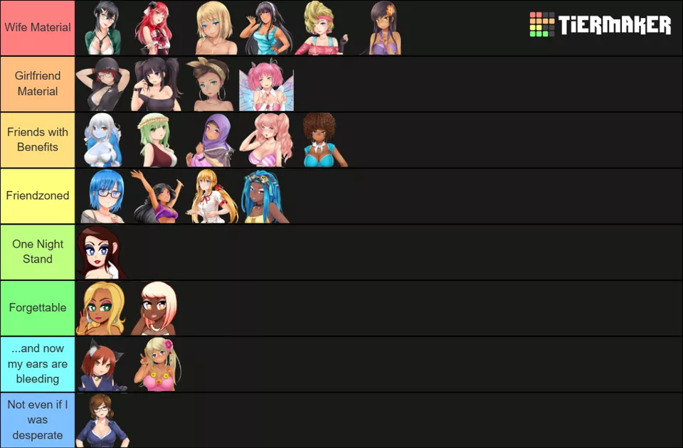 Recently discovered this place, and I thought I'd throw my takes in the ring