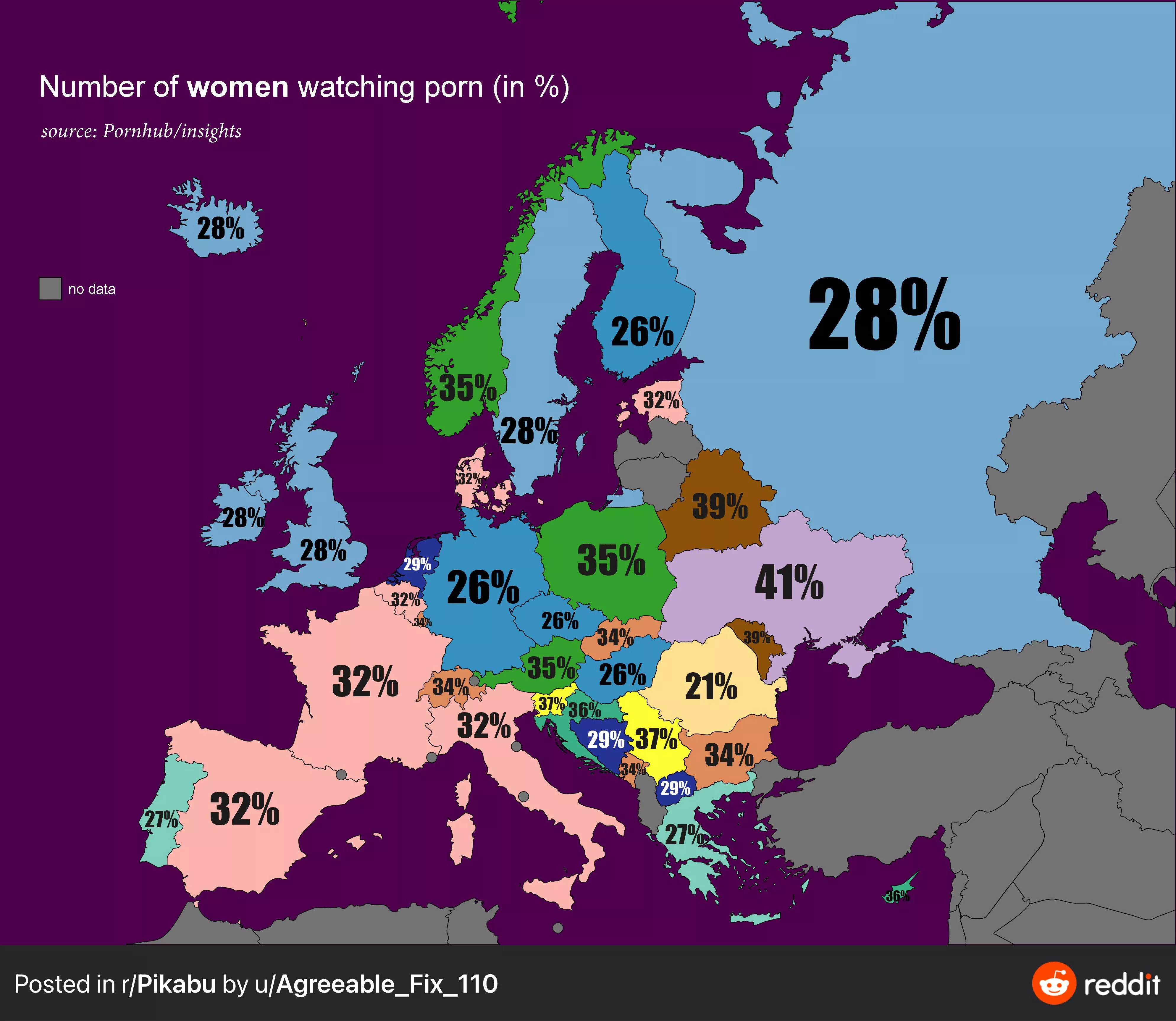 Number of women watching porn.
