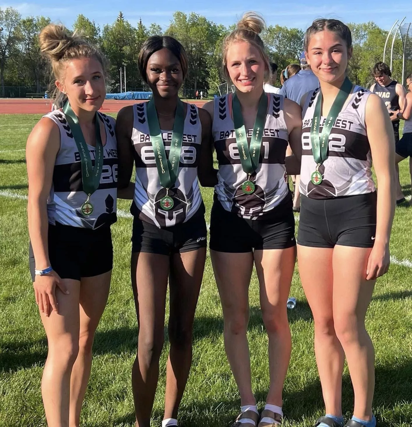 What’s ur ranking?