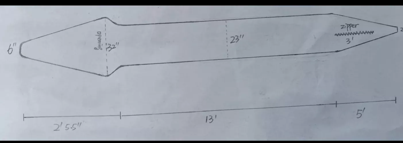 {Discussion} Custom Latex “Snake” Vore Toy