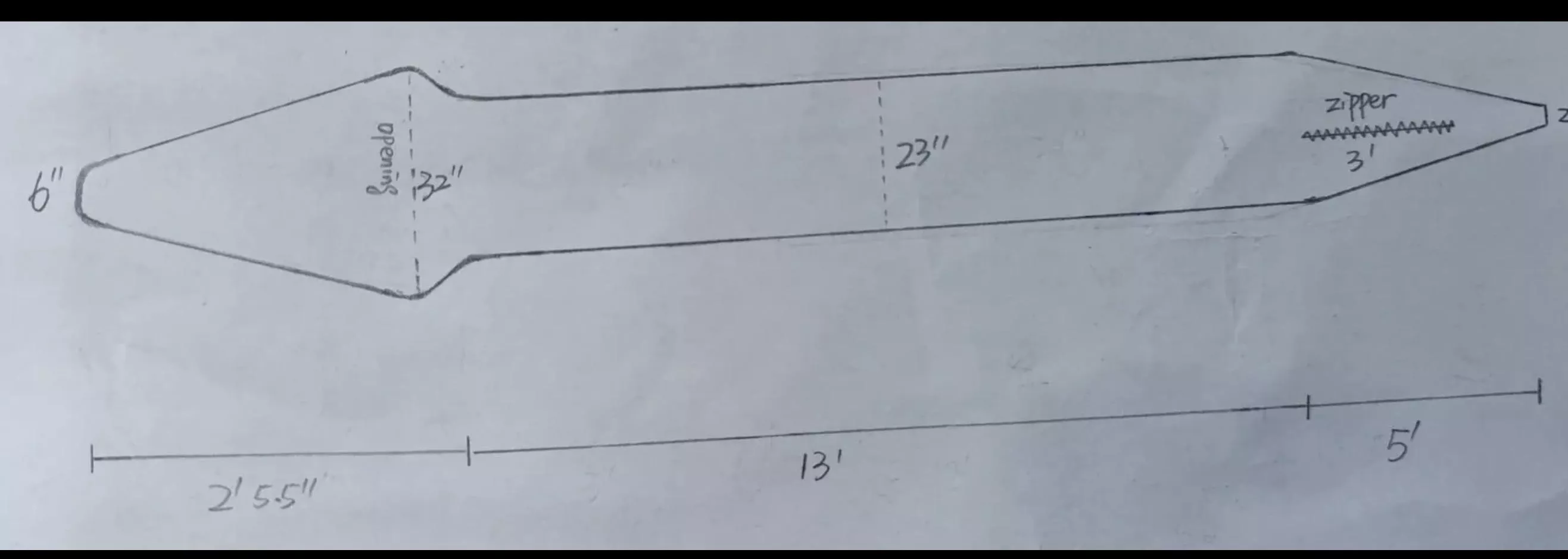 {Discussion} Custom Latex “Snake” Vore Toy