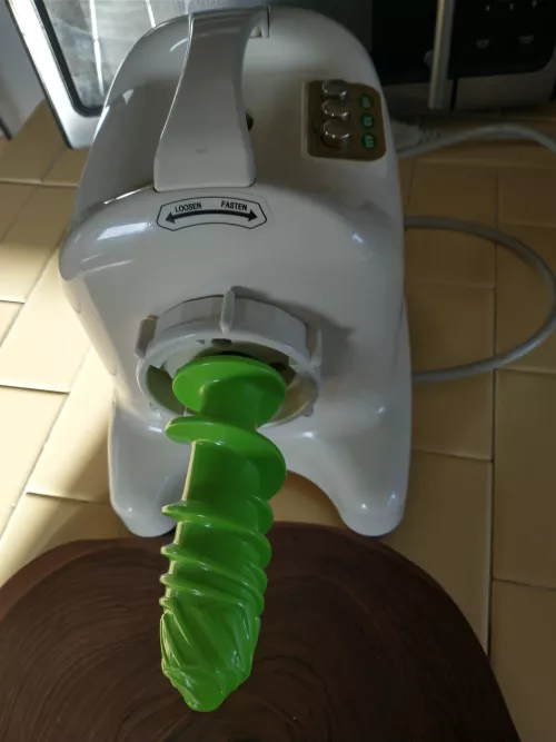 am I in the right group?