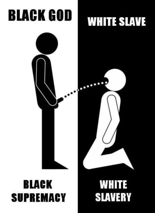 The order of operation