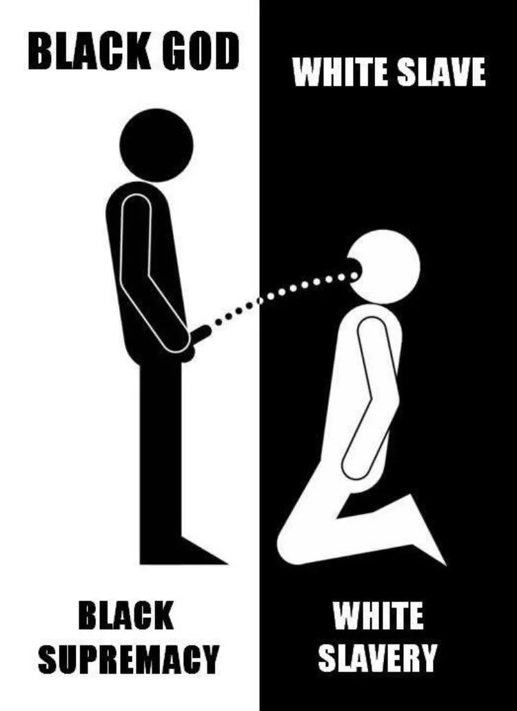 The order of operation