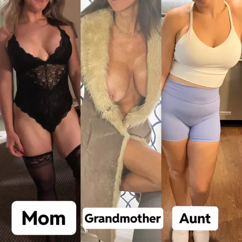 Who would you fuck for the holidays?