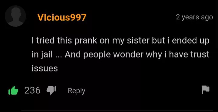 Trust Issues are Real