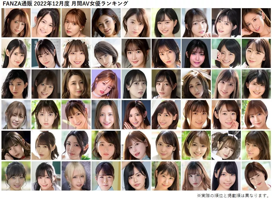 If you can name them all, your the goat.