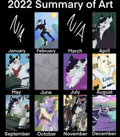 My art improvement!! Im really proud of how far I’ve come this year :3