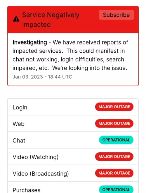 Okay. Twitch is down :/