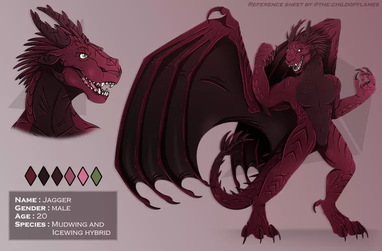 Ask my boy jagger anything. He’s a new character, so answering these will help me develop his story! Credits at top right.