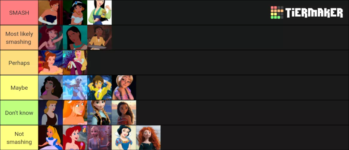 Tierlist based on rather I'd smash Disney princesses or not