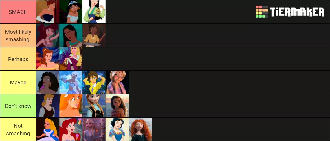 Tierlist based on rather I'd smash Disney princesses or not