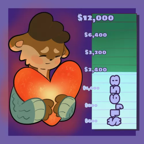 I cannot express my gratitude and appreciation for this community