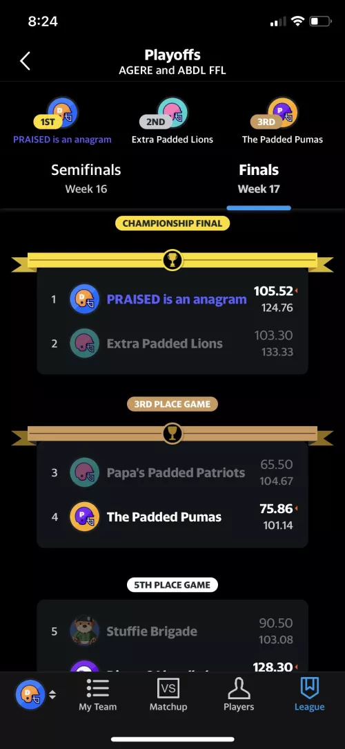 I won the ABDL Fantasy Football League! 🏆🏆 Thanks for a great year of padded fun! Now….who can I commission to make a Golden Diaper Trophy?