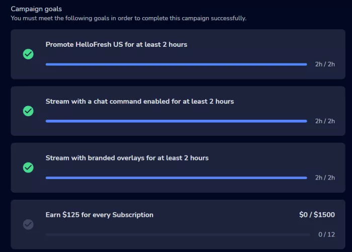 Is it right that i would now get a payout for each subscription with my code? Or am i missing something?