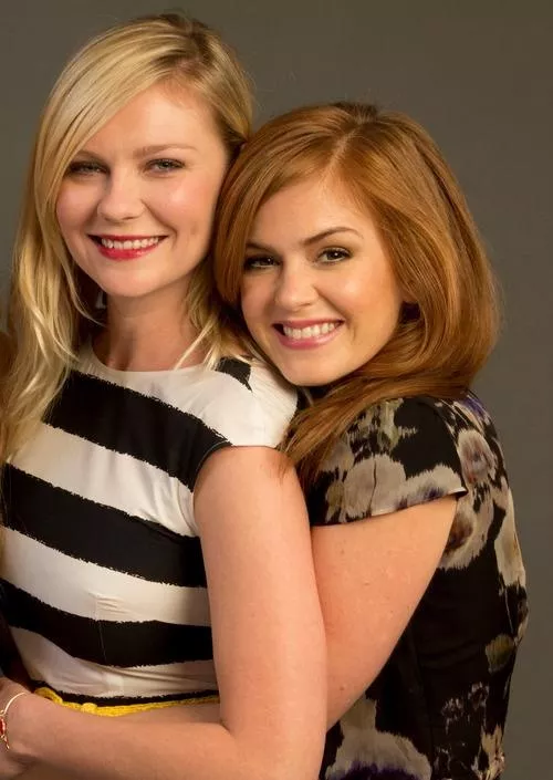 Kirsten Dunst & Isla Fisher