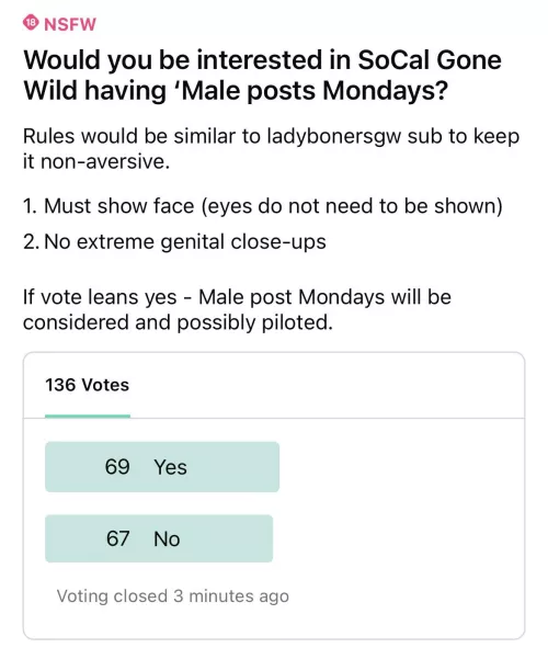 Male post Monday results