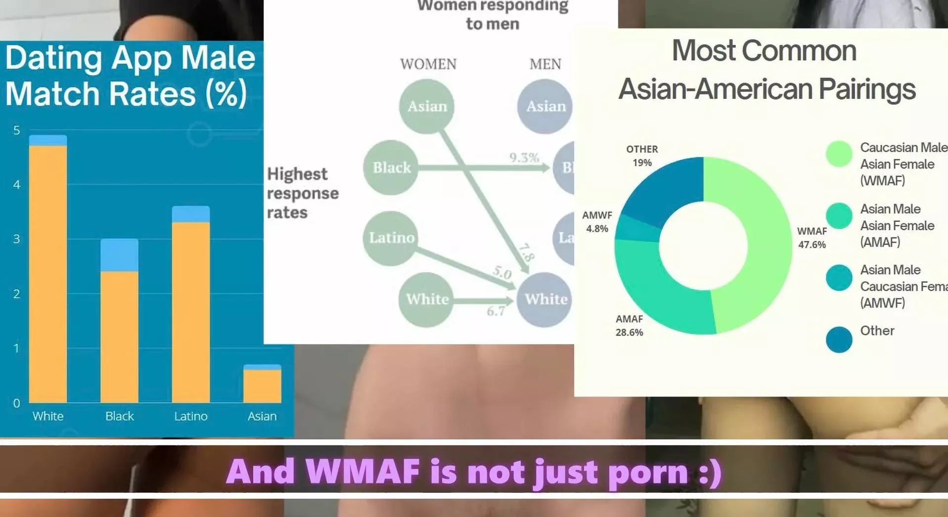 Evil group for lil Asian cuckolds