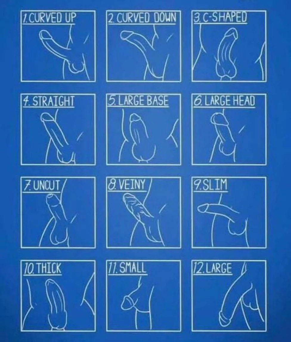 I’ll go first, 1. 3. 8. 10. 12